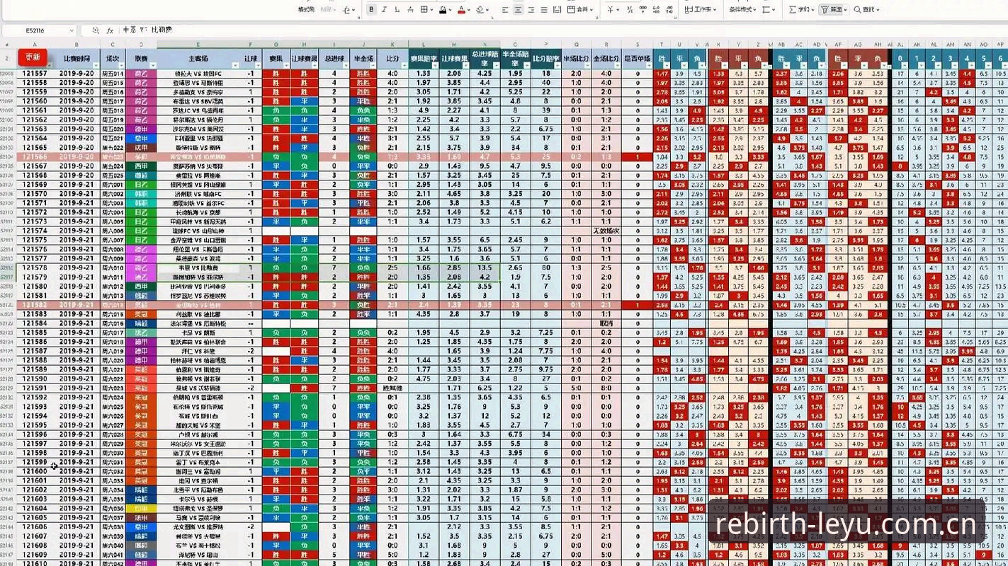 乐鱼中国赔率变化 乐鱼体育平台赔率变化实战指南:从过去看未来,掌握实时数据窗口