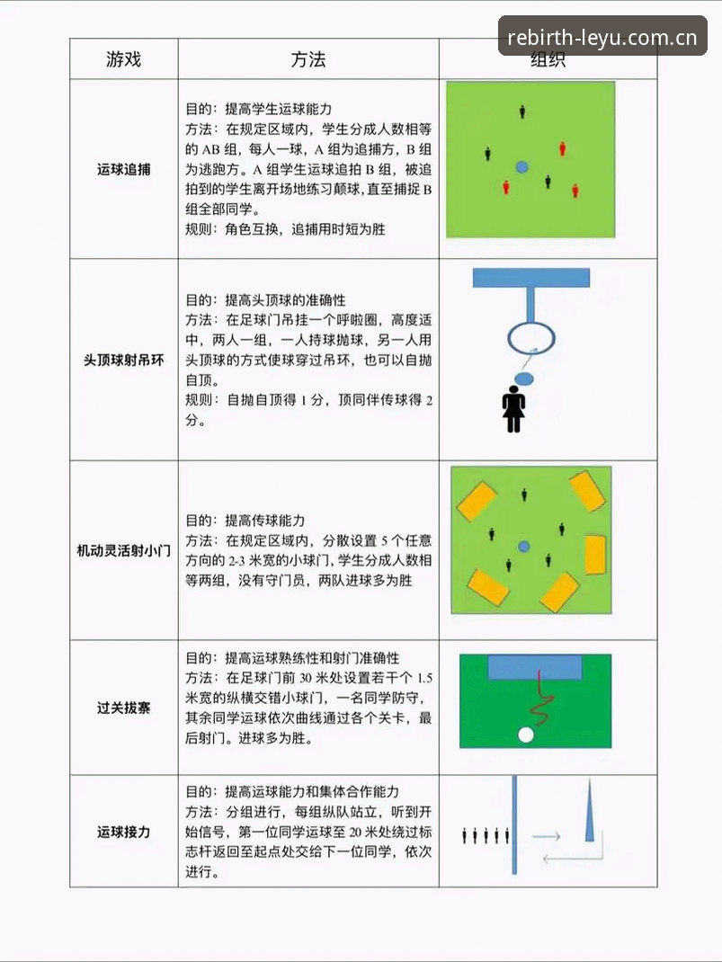 乐鱼中国苹果版使用指南 乐鱼体育平台看世界杯裁判新规:避开5个日常看球误区实操教程