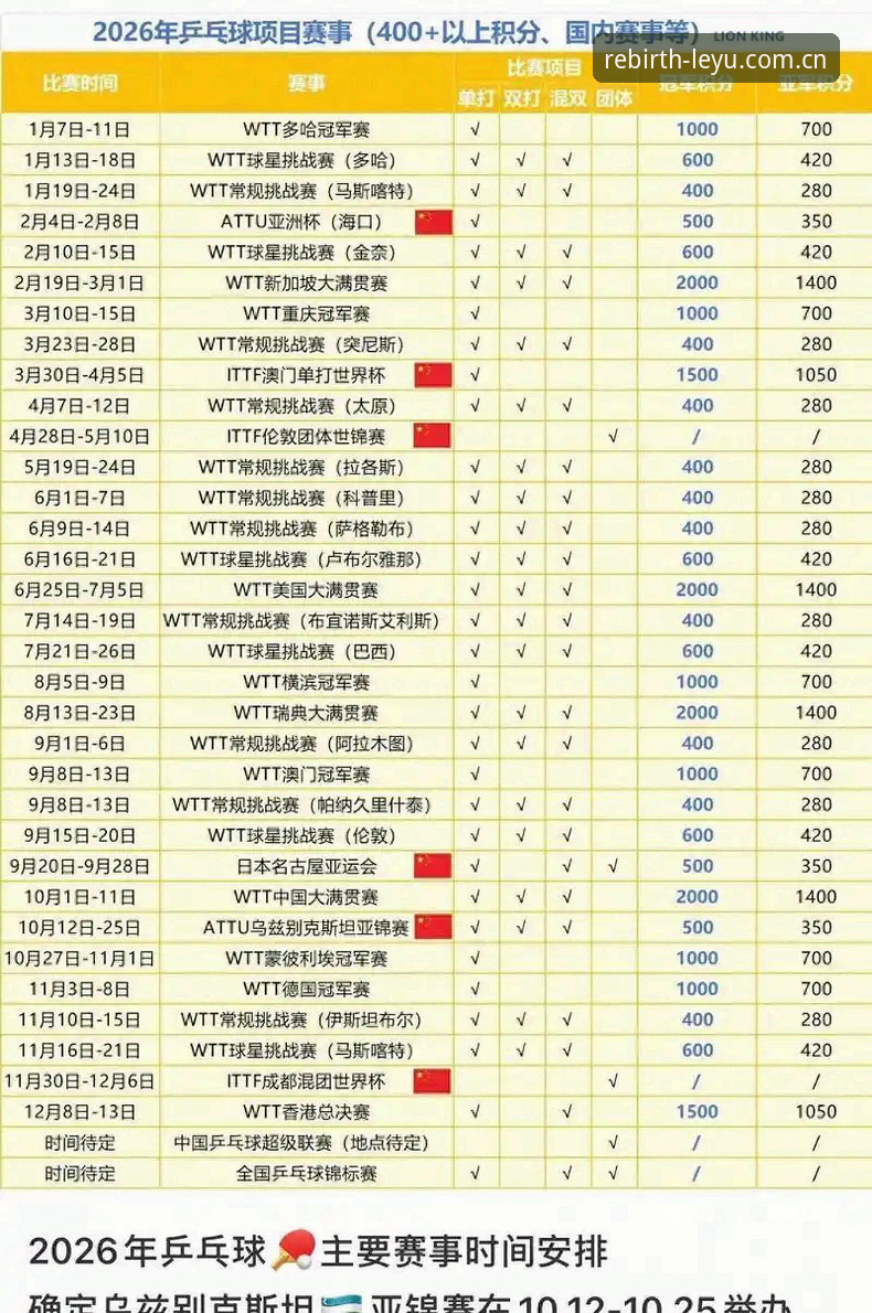 从赔率波动到赛程表更新——资深用户分享乐鱼中国下载2026最新版本实战心得