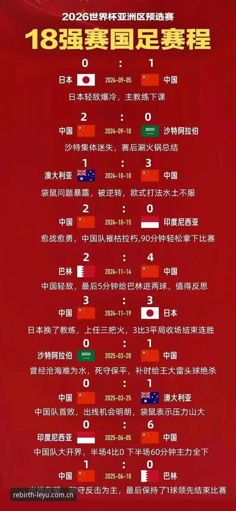 乐鱼中国电竞赛程下载教程：从查表到实时更新，三步拿走赛程表